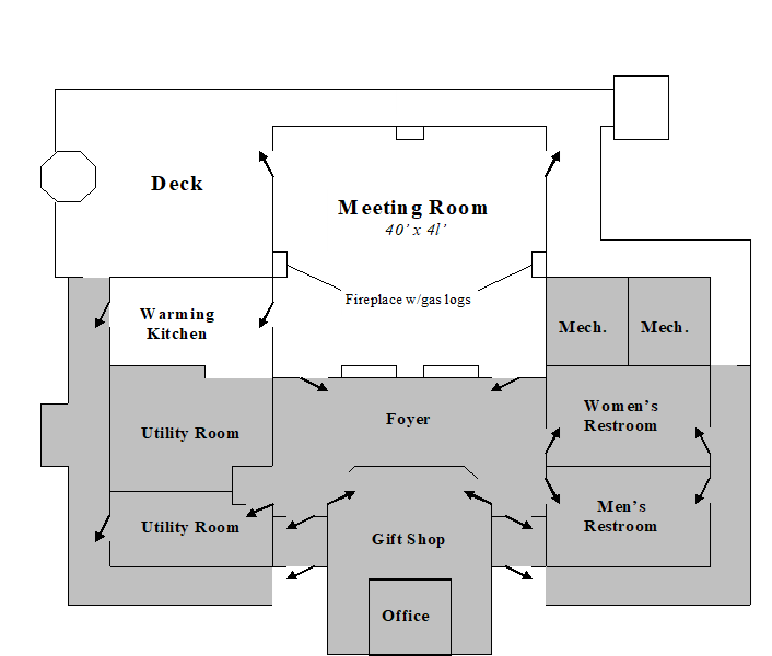 Water's Edge Meeting Facility on Momento360
